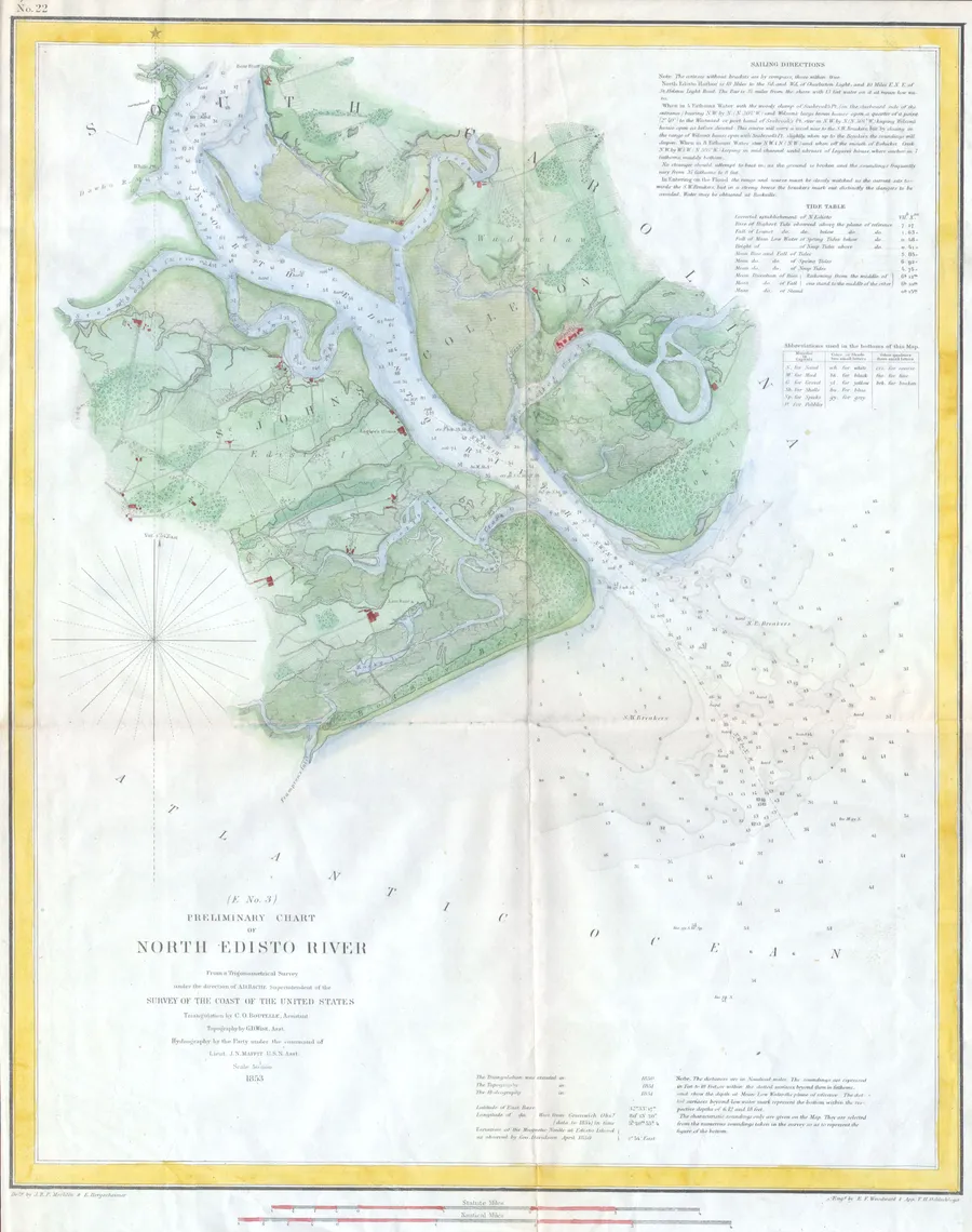 Historic coastal survey inspiration map with watercolor additions